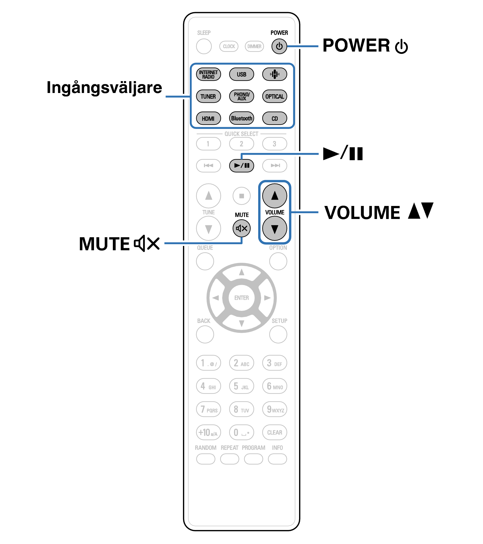 Ope Basic RC1255